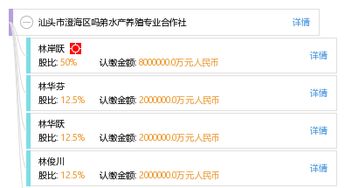 汕頭市澄海區(qū)嗎弟水產養(yǎng)殖專業(yè)合作社