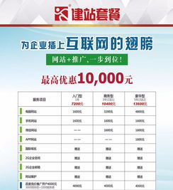 汕頭網(wǎng)站建設(shè)全攻略 從域名注冊(cè)到網(wǎng)站制作與設(shè)計(jì)